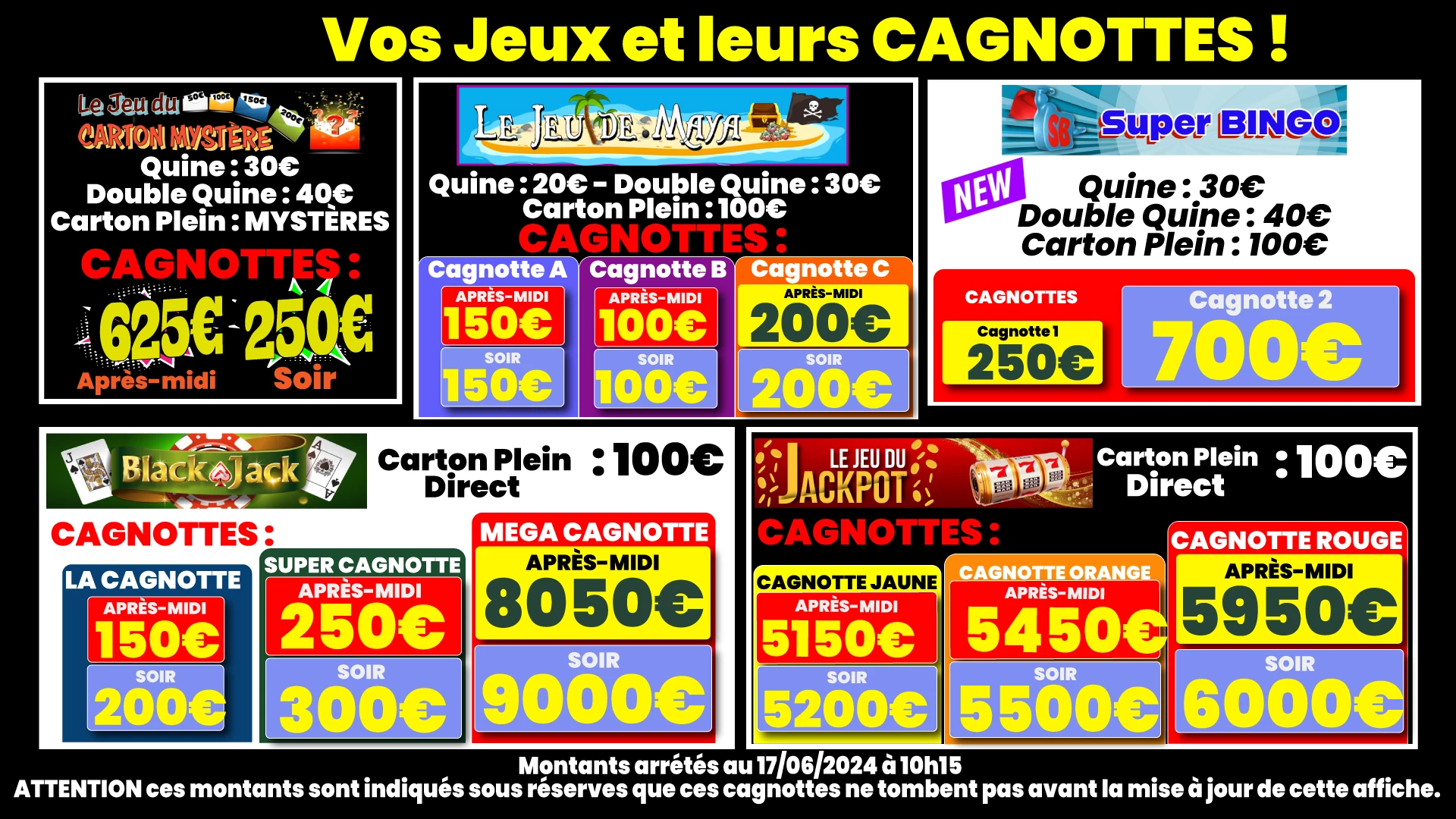 LES CAGNOTTES DU JOUR